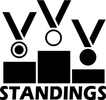 Standings